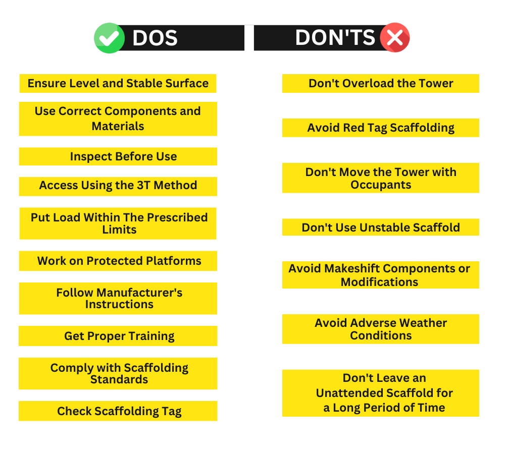 Youngman Mobile Access Tower Dos and Don'ts