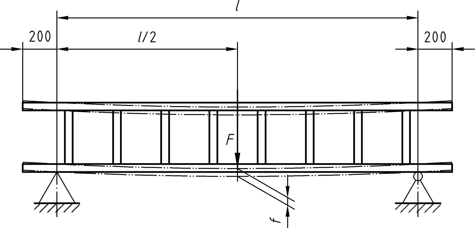 Lateral Deflection Test